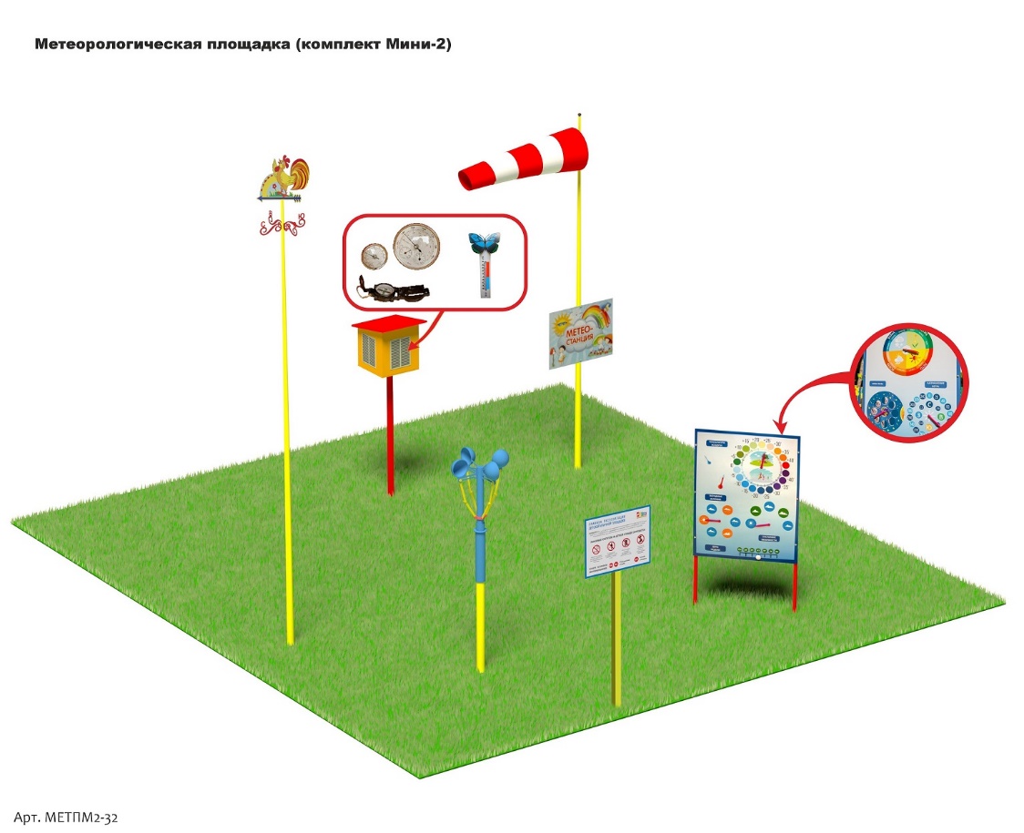Метеорологическая площадка (комплект Мини - 2)