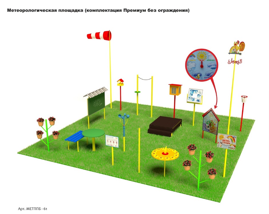 Метеорологическая площадка (комплект Премиум без ограждения)
