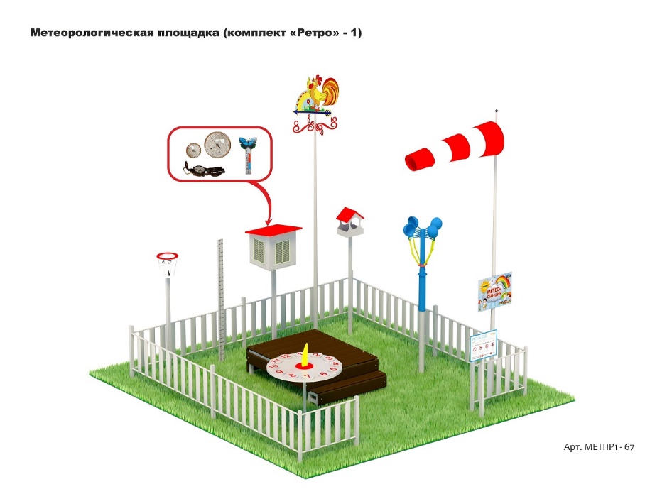 Метеорологическая площадка Серия Металлическая (комплект Ретро - 1 )