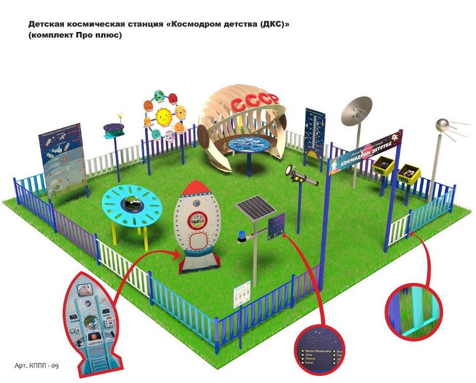 Космическая площадка (комплект Про плюс)
